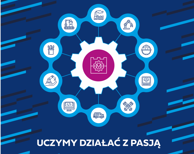 Wydziałowa Komisja Rekrutacyjna