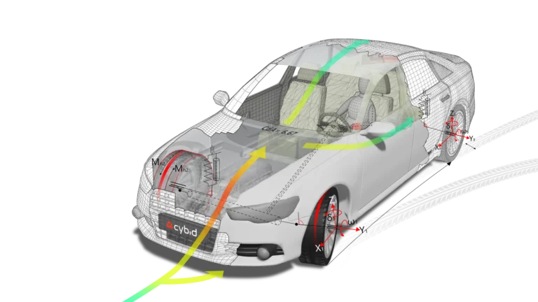 Weź udział w tworzeniu przyszłości badań nad bezpieczeństwem ruchu drogowego!